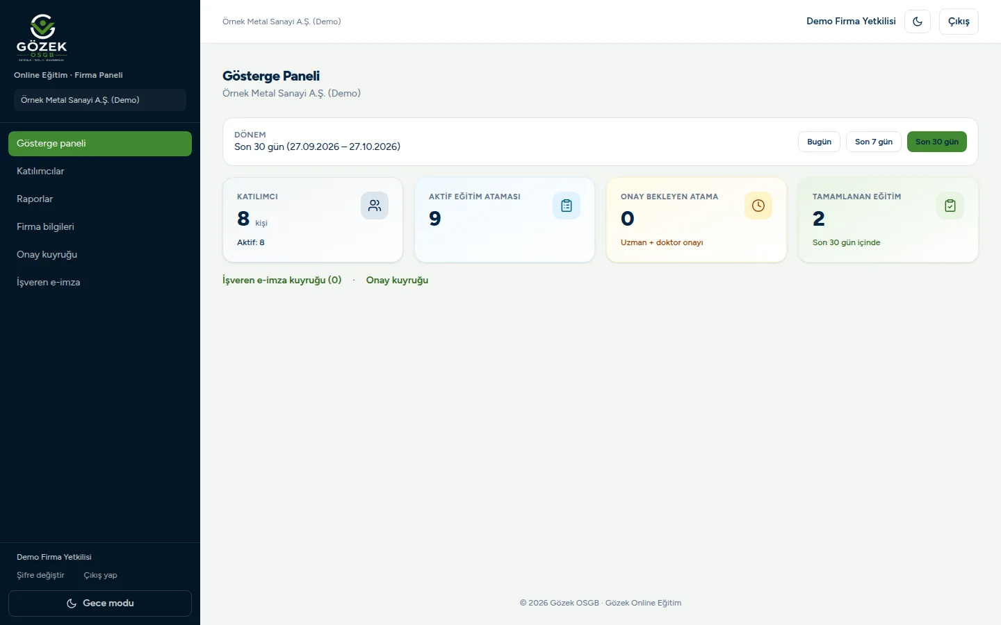 Online iş güvenliği eğitimi firma paneli gösterge ekranı